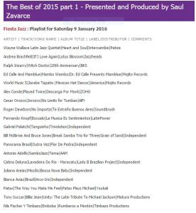 Best of 2015 Melbourne  Fiesta Jazz PBSfm 106.7 Sau Savarce Juliana Areias Antonio Adolfo Catina DeLuna Panorama Brasil